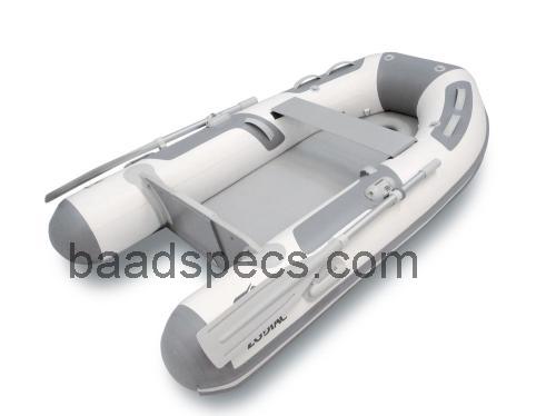 Zodiac Zoom 230 tekniske specifikationer og anmeldelser
